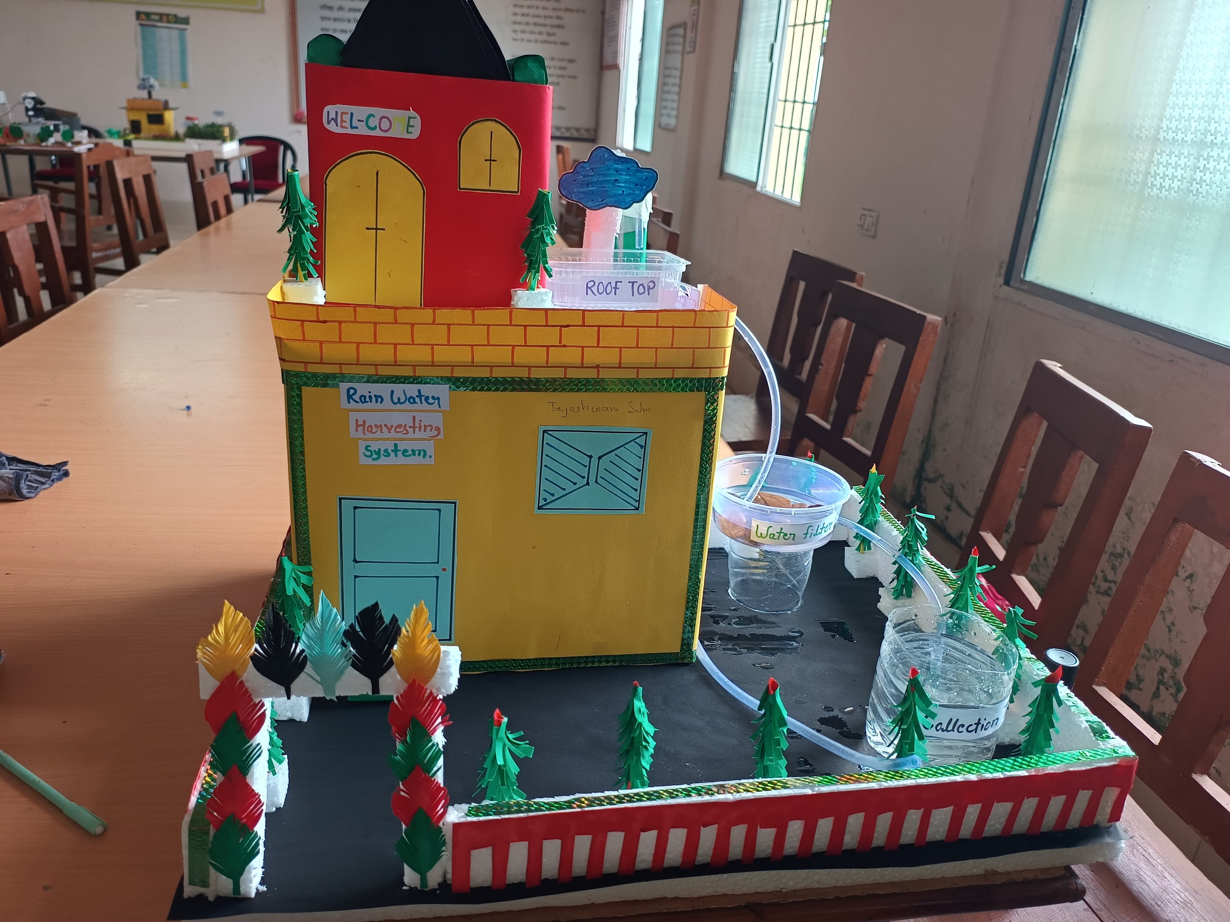 SEC Raiwater Harvesting Models